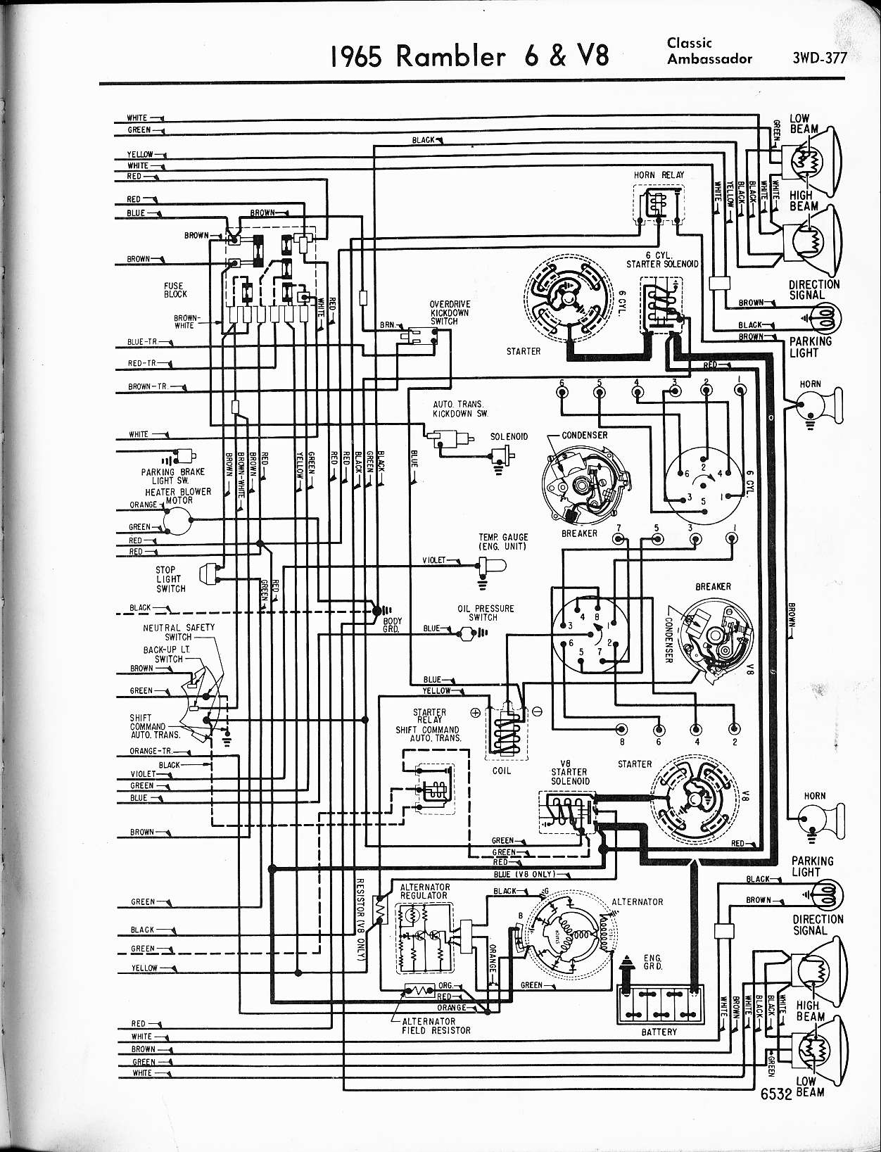 Back up light switch 65 Classic - The AMC Forum - Page 1
